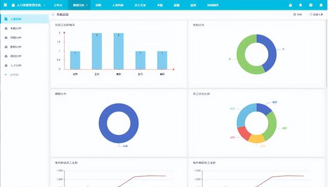 人事档案智能管理（无代码搭建之人事档案管理系统）(8)