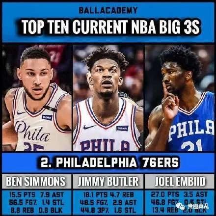 顶级中锋大帝恩比德是如何炼成的,生活如电影般跌宕起伏