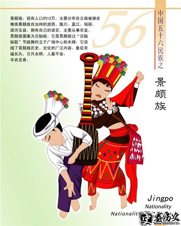 景颇族简介（卡通版）