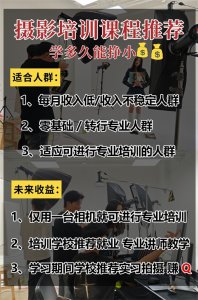 ​零基础学摄影多久能出去工作上班搞小钱钱