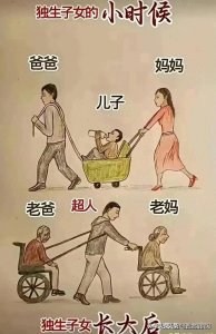 ​独生子女小时候Vs独生子女长大后，内容真实，少生优生，幸福一生