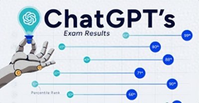 实测:目前chatgpt可以用什么邮箱注册 !