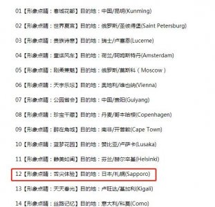 ​中国人投票选出的最受欢迎的日本城市-札幌