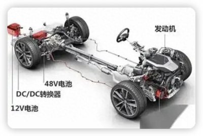 什么是48V轻混,算新能源汽车吗?有效增幅还是营销泡沫?