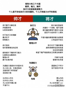 什么是帅才?什么是将才?必须要区分管理,领导及权力!