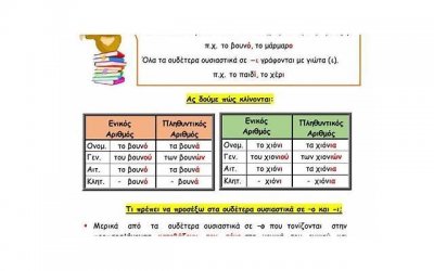 ​过度自慰危害有哪些？过度自慰容易引发三大危害