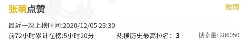 心术张萌资料介绍（道歉专业户张萌老公身份不简单）