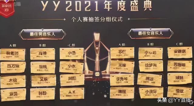 刘一手资料简介（徐梦尧位列女音第一）(7)