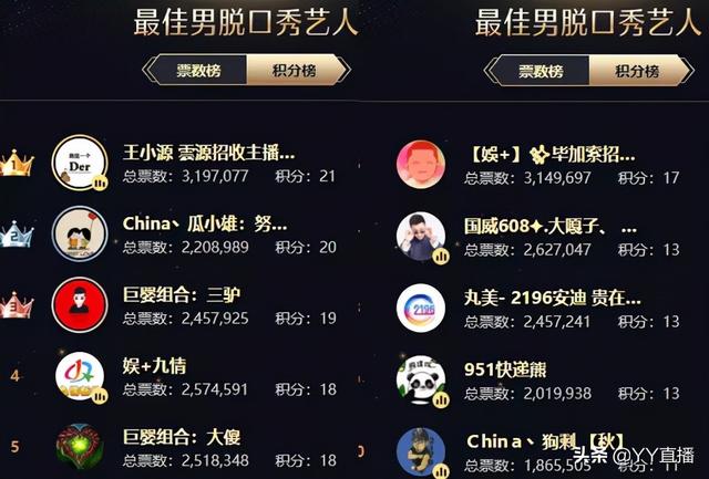 刘一手资料简介（徐梦尧位列女音第一）(1)