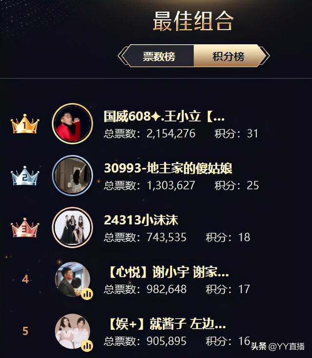 刘一手资料简介（徐梦尧位列女音第一）(17)