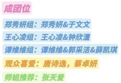 ​浪姐3成团夜7人出局（杨丞琳爆冷淘汰）