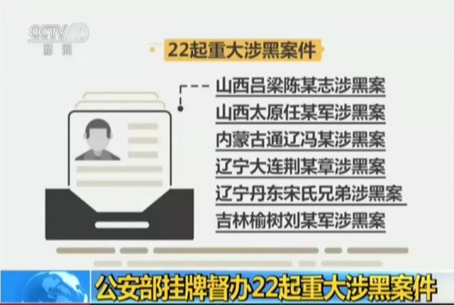 中纪委通报杨乃文事件（三位市委书记充当保护伞被查）