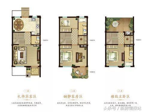 崇明陈家镇联排别墅出售（叠加别墅总价390万起）(4)