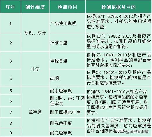 原创潮牌短袖t恤不撞衫港风设计(110款潮牌印花T恤对比)(4)
