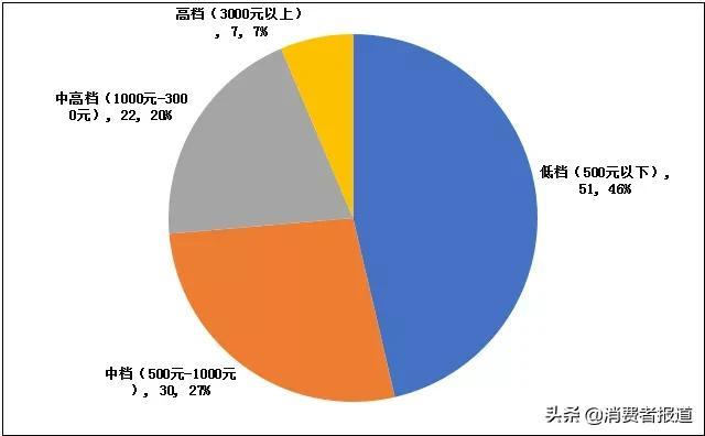 原创潮牌短袖t恤不撞衫港风设计(110款潮牌印花T恤对比)(3)