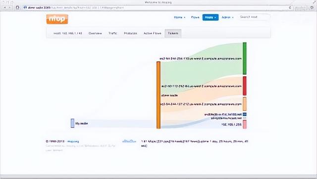 最强的网络管理软件最新官方版（10款免费高效又好用的网络管理工具）(4)