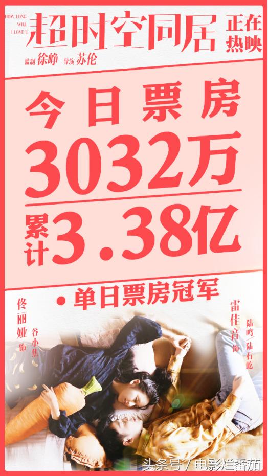 超时空同居突然发现了什么（5天破3亿豆瓣评分7.3）(6)