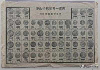 ​22年前的硬币收购价格表曝光!看完直呼:当年错过了一个亿