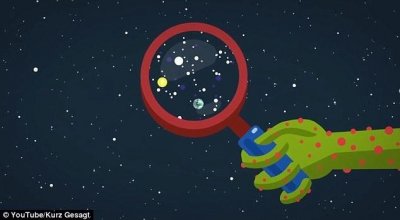 为什么说“费米悖论”是细思极恐的理论