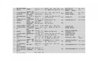 朋友介绍认识对他一见钟情