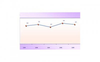 朋友的妈妈喜欢我(应对之道)