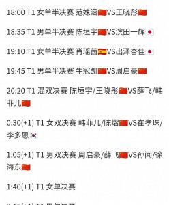 11月27日支线赛战报国乒大胜日乒惨败,国乒20岁小将3-2非洲冠军