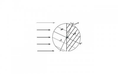 金牛女喜欢一个人的表现,有这4种表现证明她喜欢你