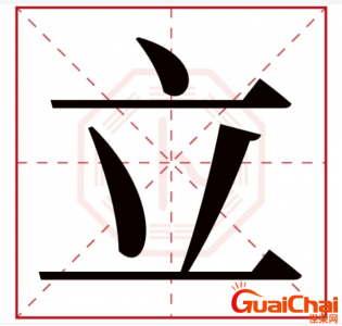 立字五行属什么呢 是否适合取名