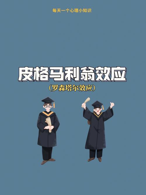 什么是皮格马利翁效应（皮格马利翁效应的理论基础）