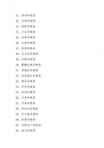 ​养殖场起名大全（养殖场的名字起什么好？）