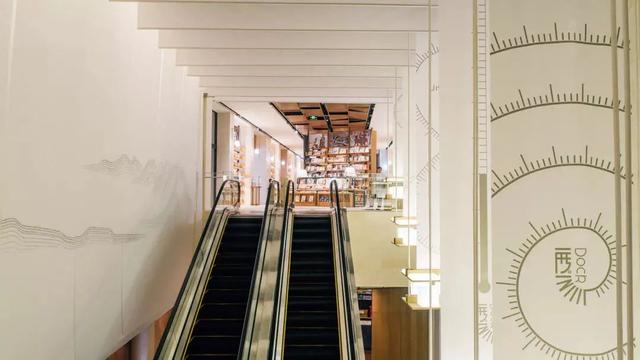 成都存量商业面积：盘点成都存量商业如何(29)