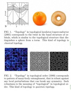 ​为什么民科根本没有资格研究“统一场论”？