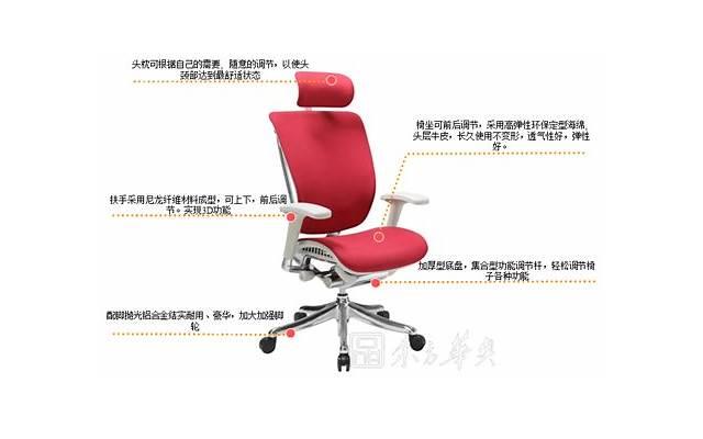 办公室座位的七大忌讳 办公室座位的七大忌讳