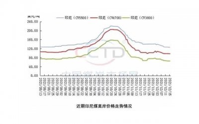 ​暗恋不成功！被撩后你该有的3个心理准备