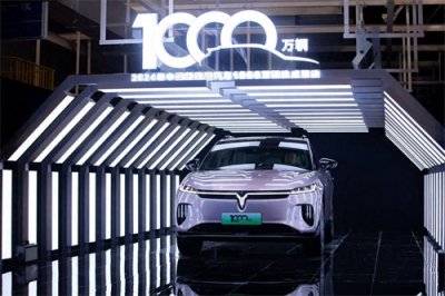 ​迈向汽车强国｜年度汽车观察