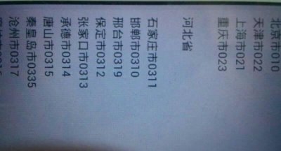 023 区号,0239是哪的区号?