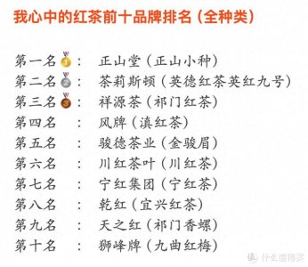 ​红茶品牌排行榜前十名品牌排名（全种类）