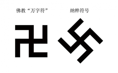 卐怎么读(卐怎么读?“卐”与“卍”的区别)