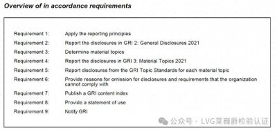 leverage供应链详解GRI标准:企业ESG报告的指导框架内容